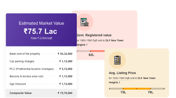 Valuation Report