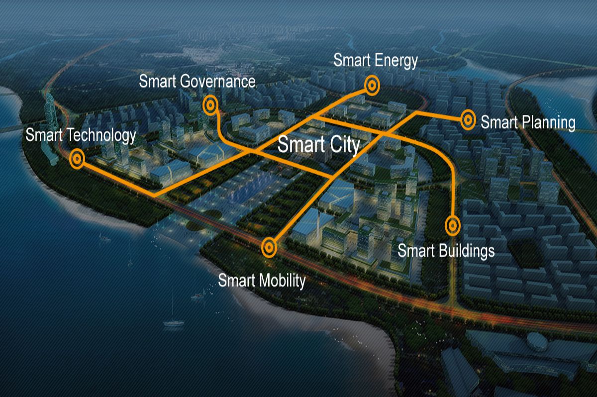 smart city