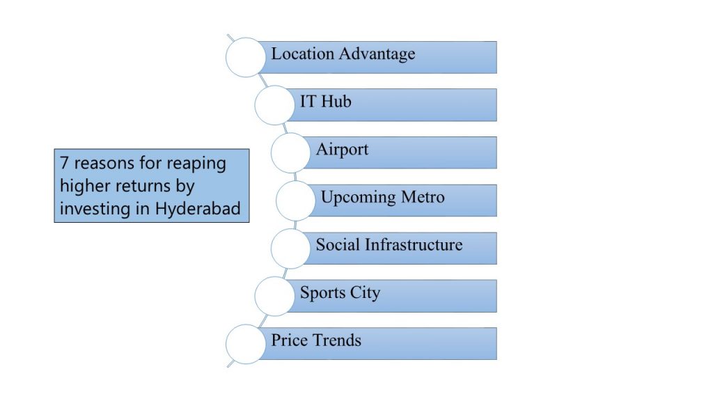 Presentation1