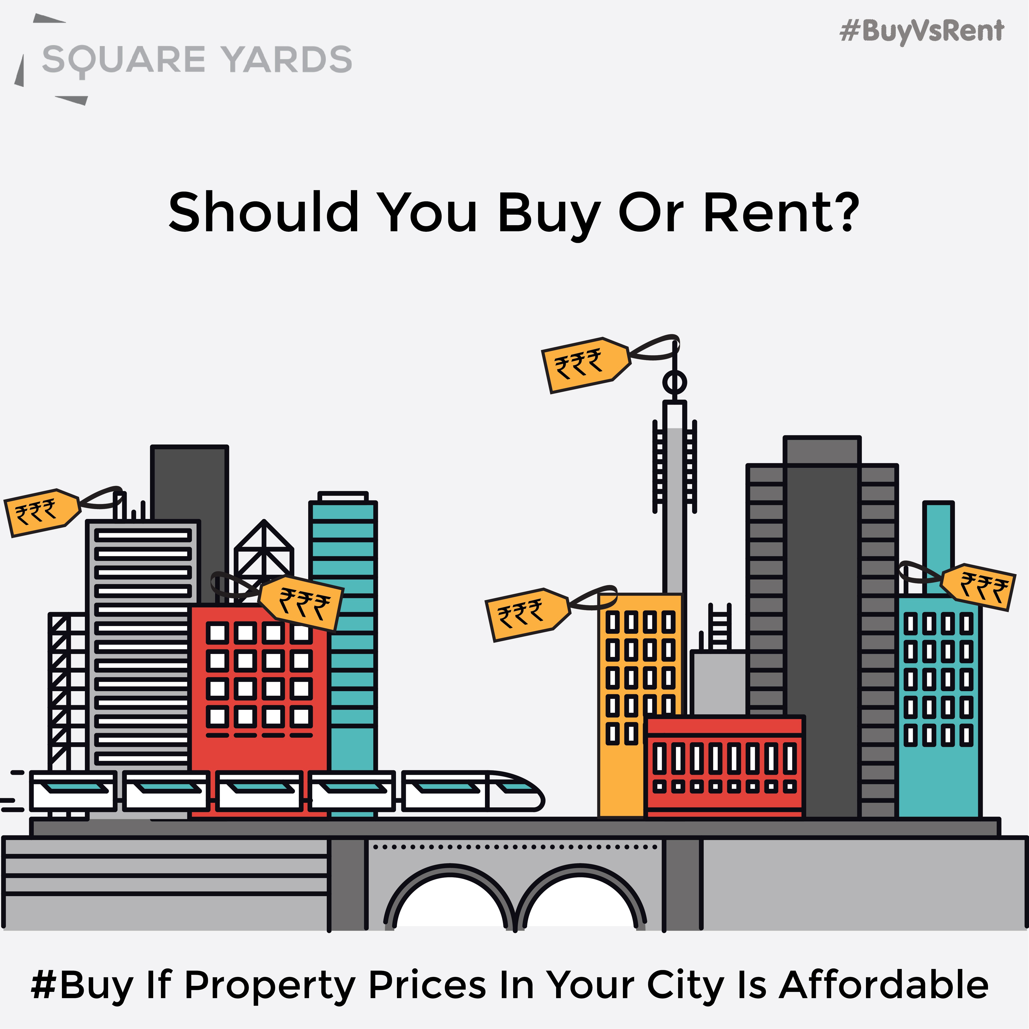 buying Vs renting-02