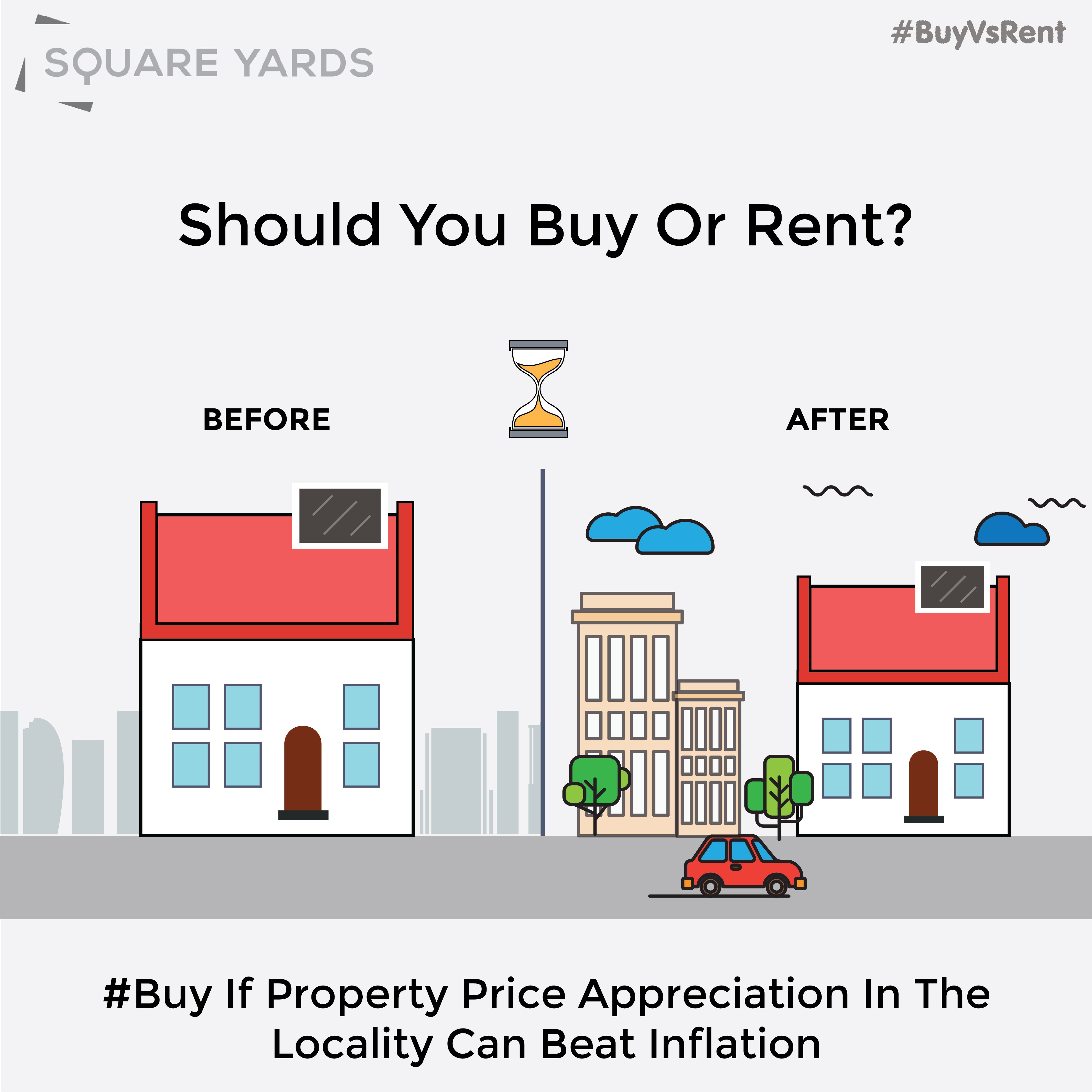 buying Vs renting-04