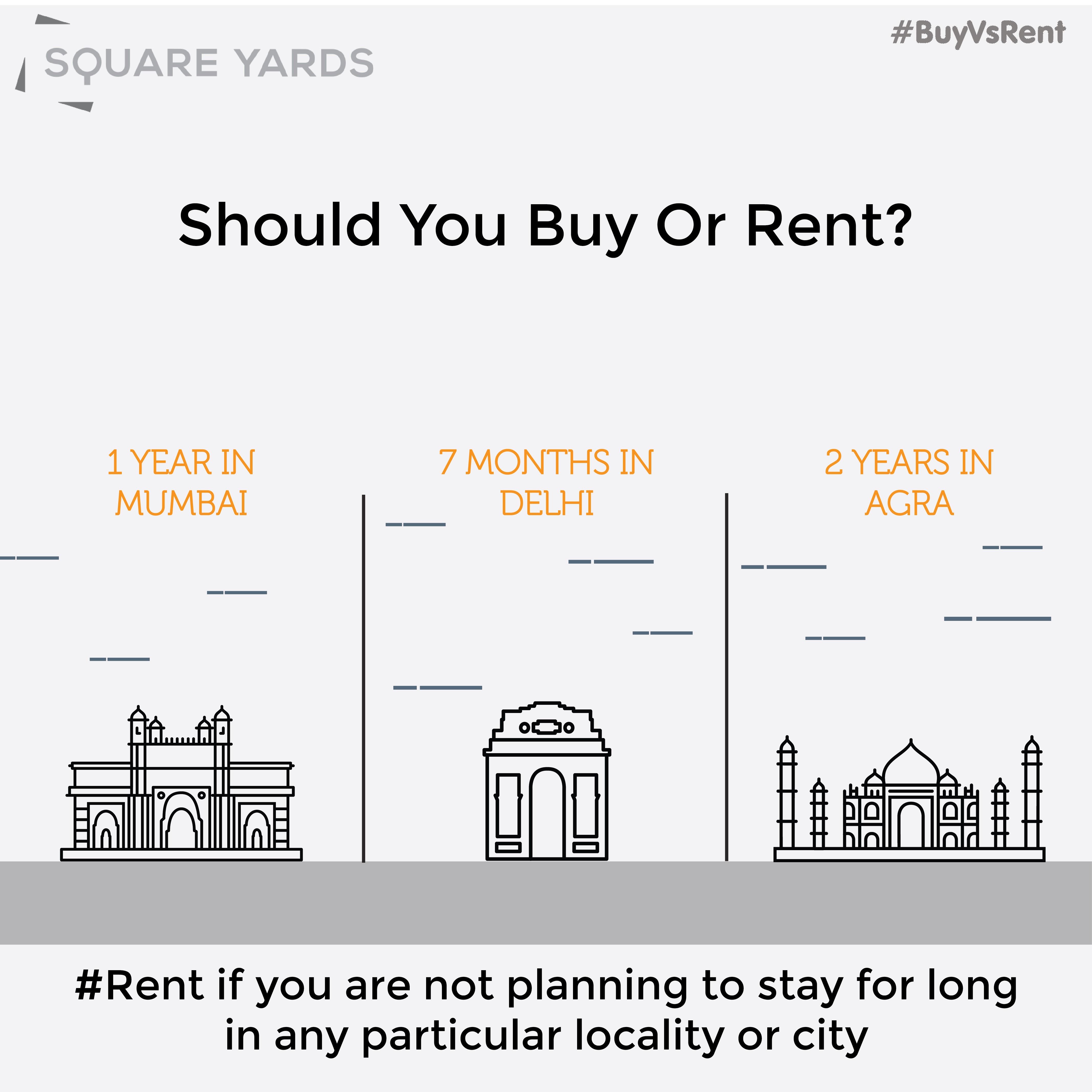 buying Vs renting-07