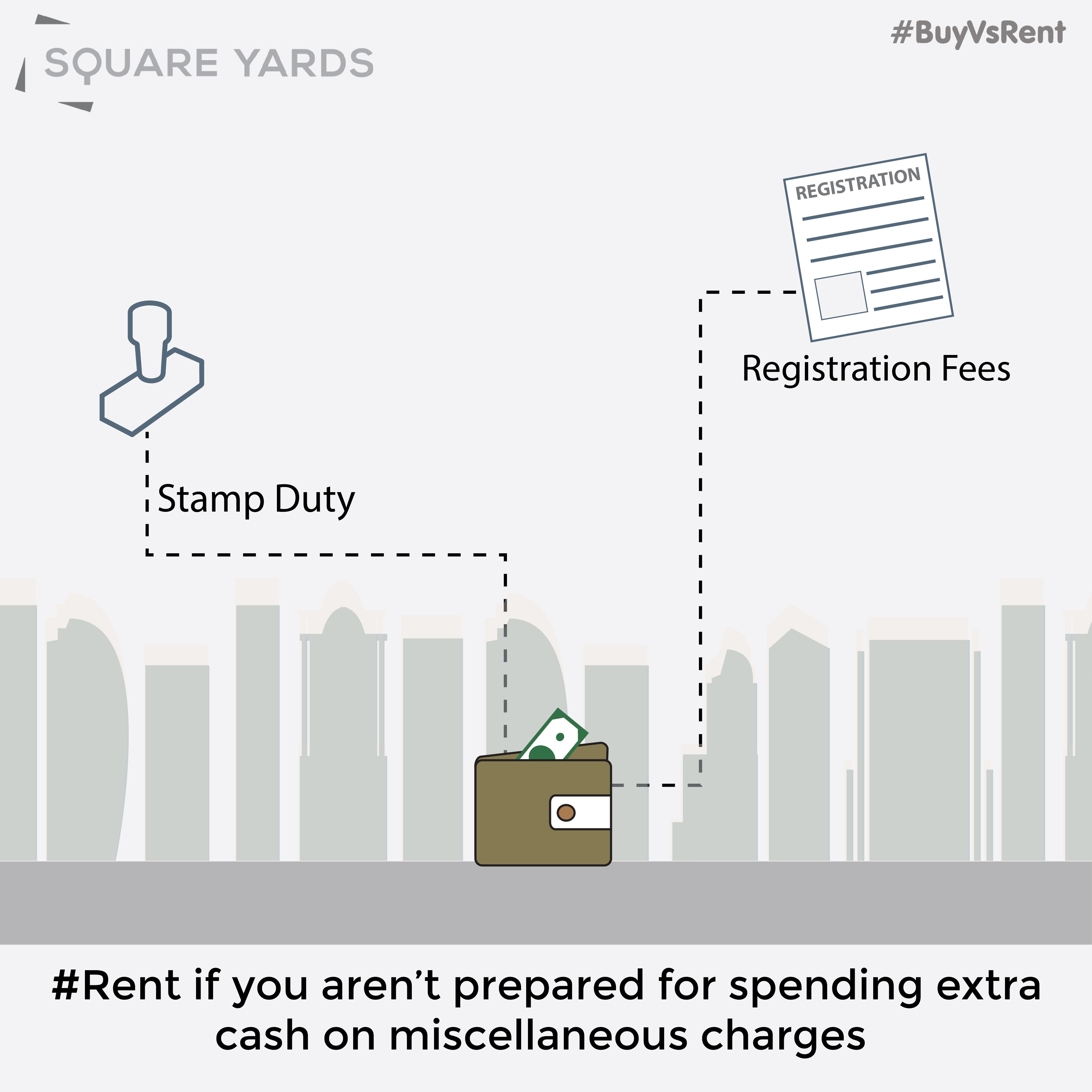 buying Vs renting-09