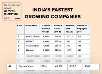 India's Growth Champion 2020