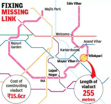 Delhi Pink Line Metro
