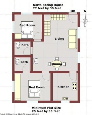 North Facing House Vastu Plan For A Peaceful Life