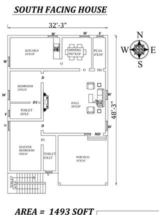 South Facing House Vastu Ideas That You