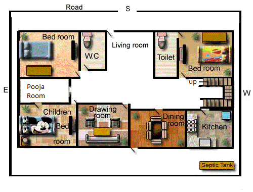 South Facing House Vastu Plan