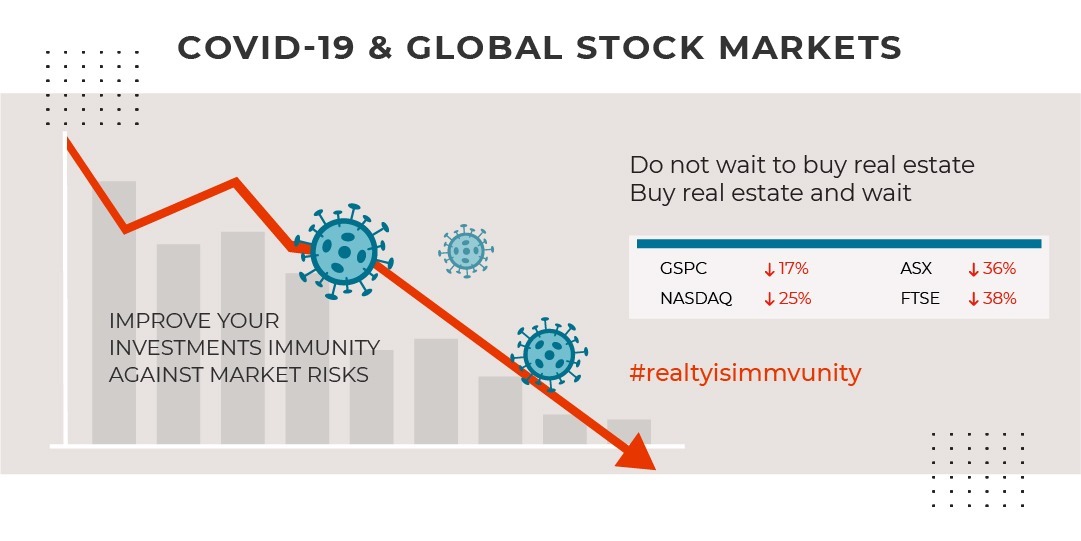 Real estate investment safer than stocks 