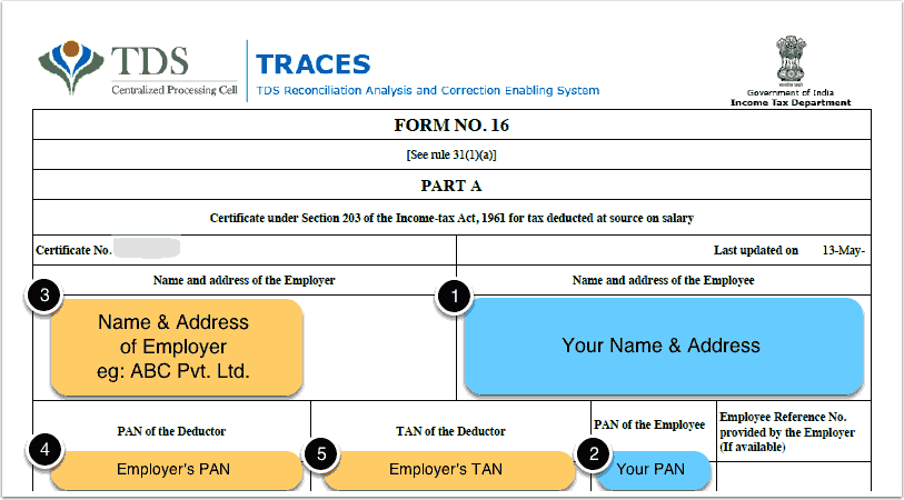 form 16 Online