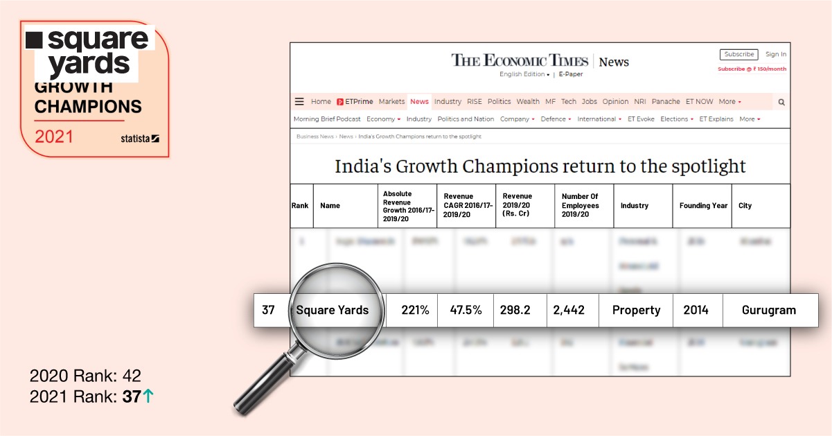 Growth Champions of India for 2021_blogImage