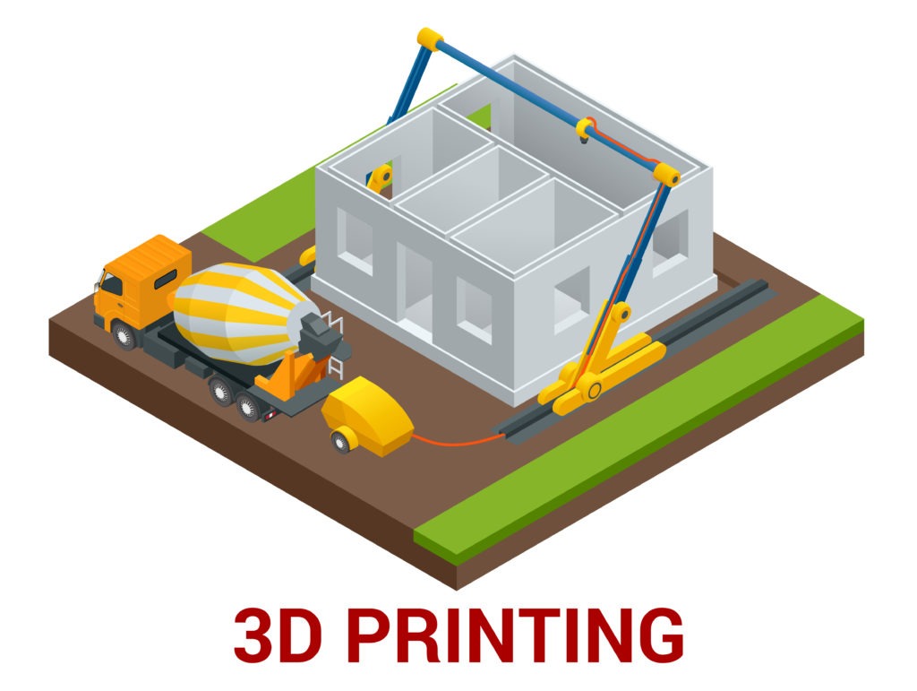 3D Printing technology