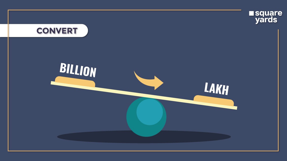 Convert 1 Billion In Lakh 1 Billion To Lakh B To Lakh convert-1-billion-in-lakh-1-billion-to-lakh-b-to-lakh