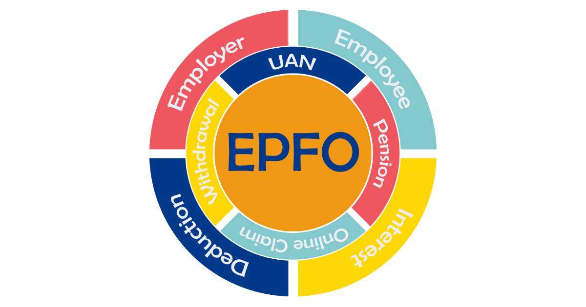 Employee Provident Fund Organization (EPFO)