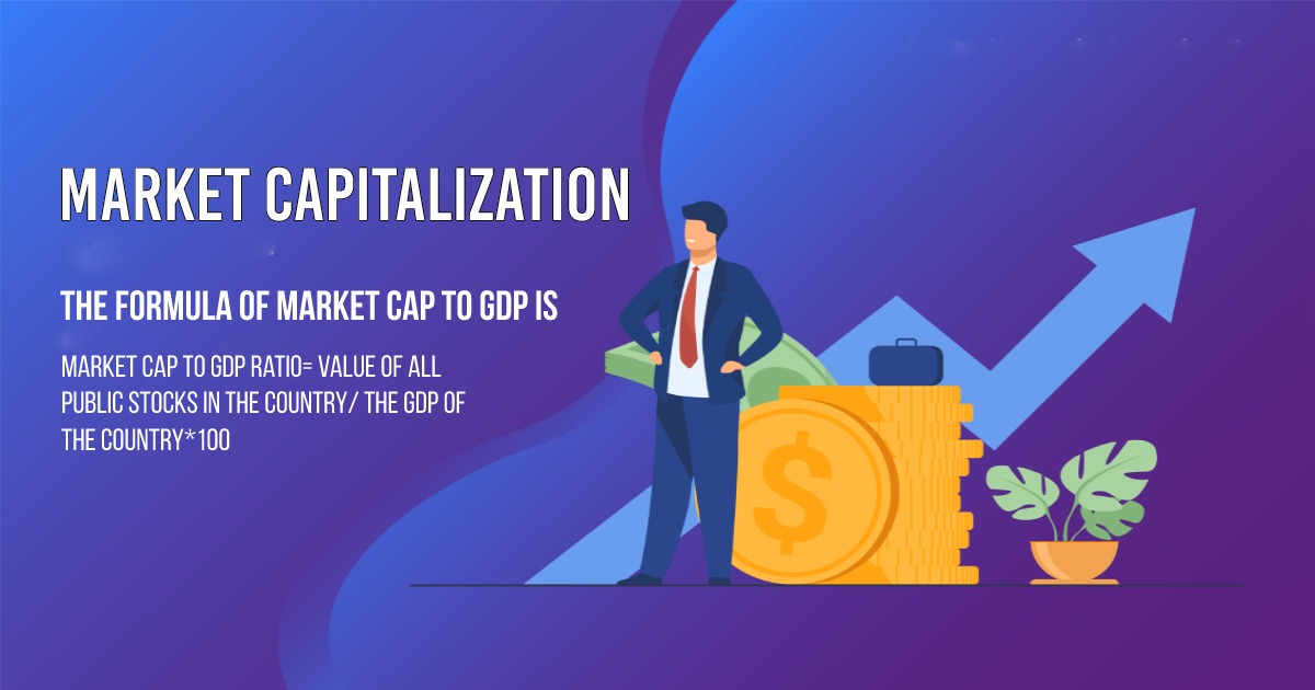 Market Capitalization.