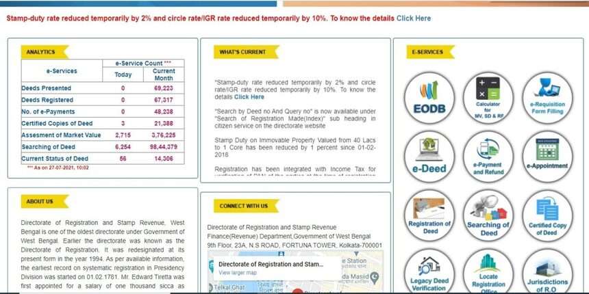 Stamp-duty-and-registration-charges west bengal e services