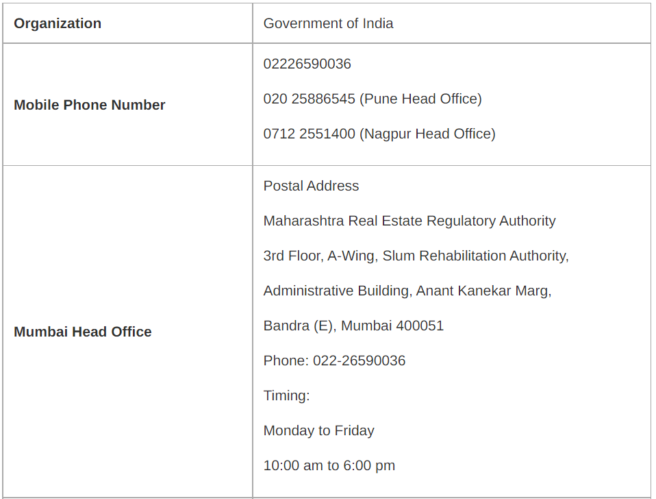 address