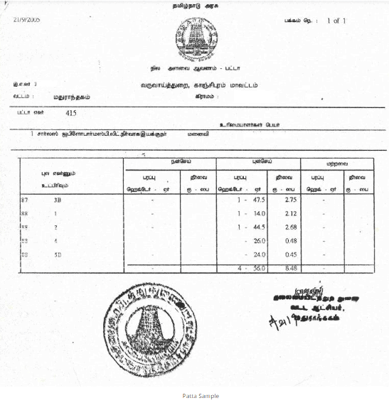 How to change a Patta name in Tamil Nadu online  Quora