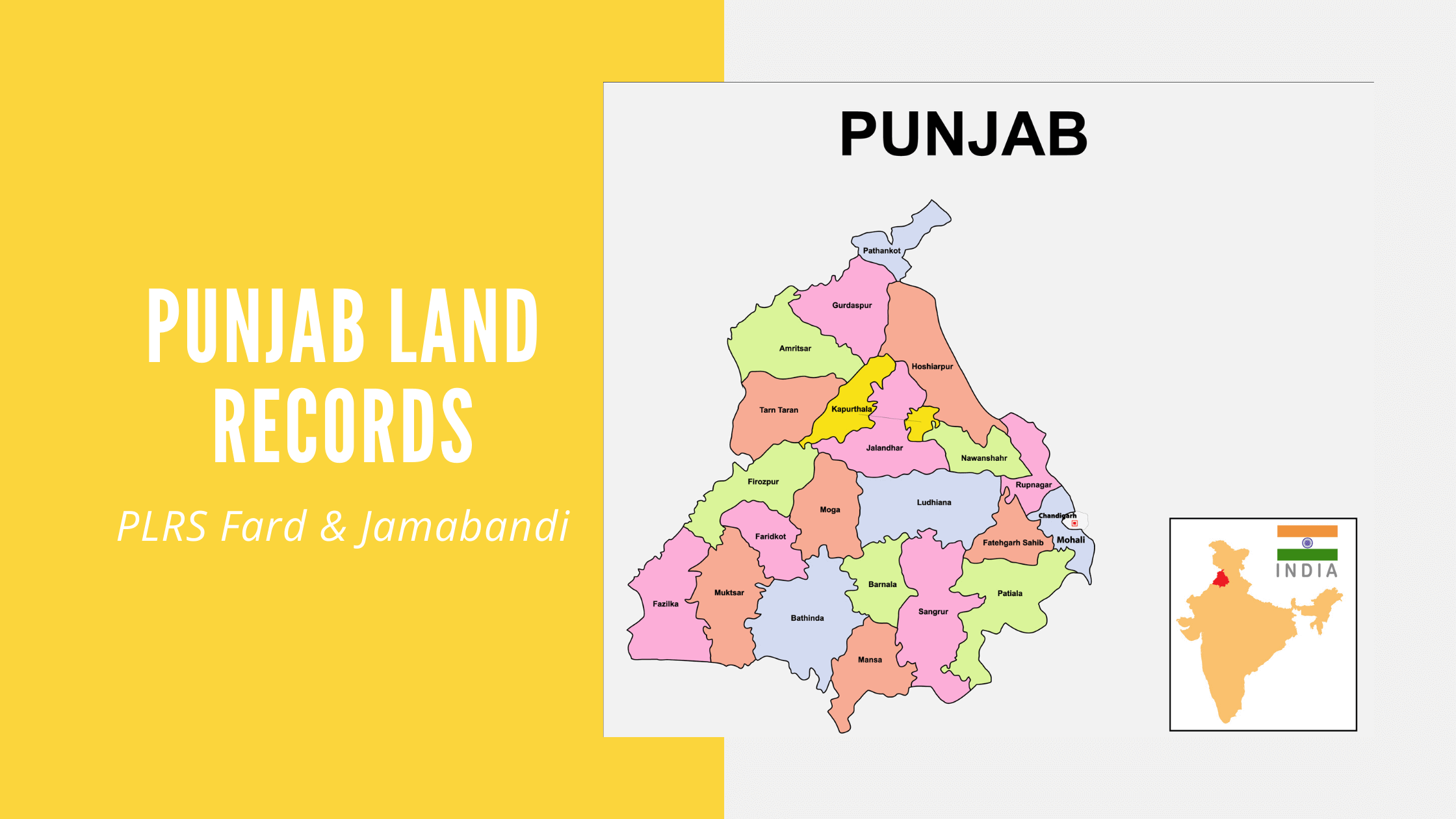 Panjab Land Records