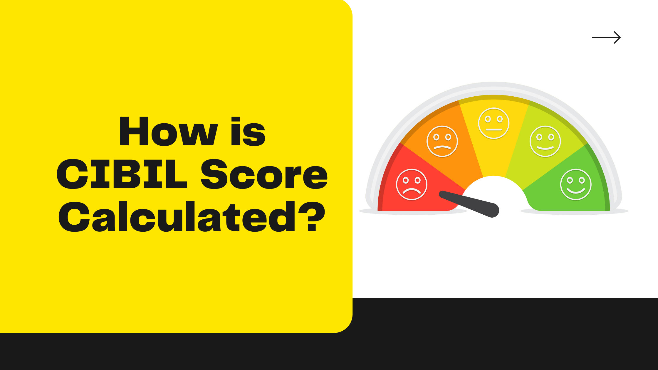 CIBIL Score Calculated