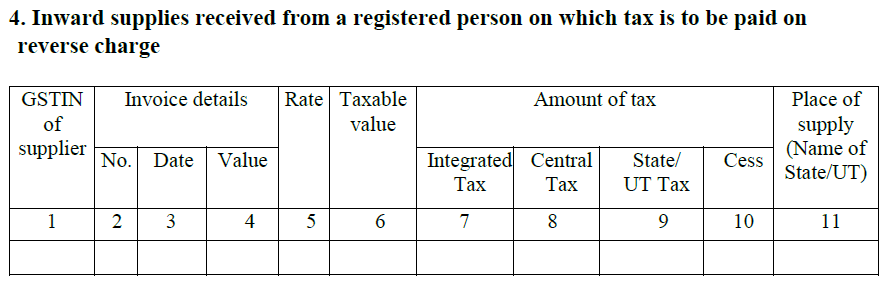 GSTR-2A image 3