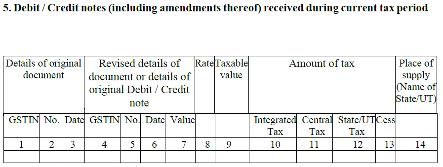 GSTR-2A image 4