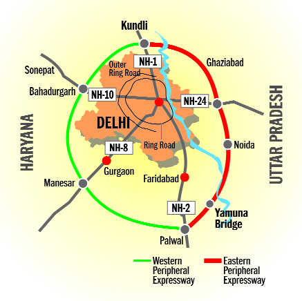 KMP expressway