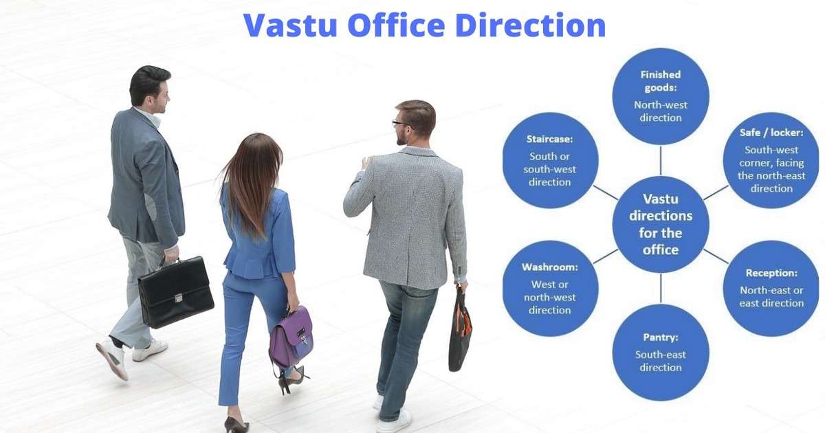 Tips from Vastu to make your workplace wonderful and free from negativity -  | Real Estate NEWS