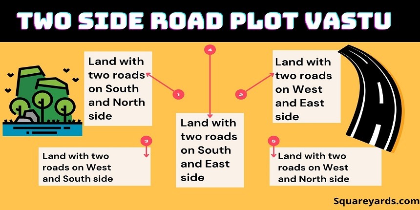 plot selection vastu