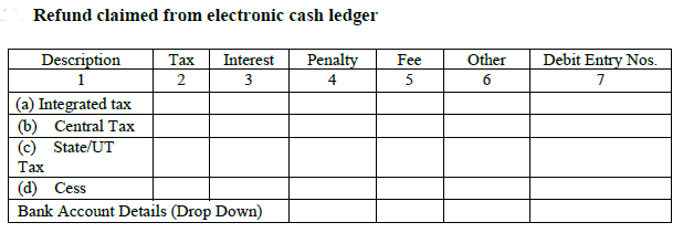 electronic cash ledger