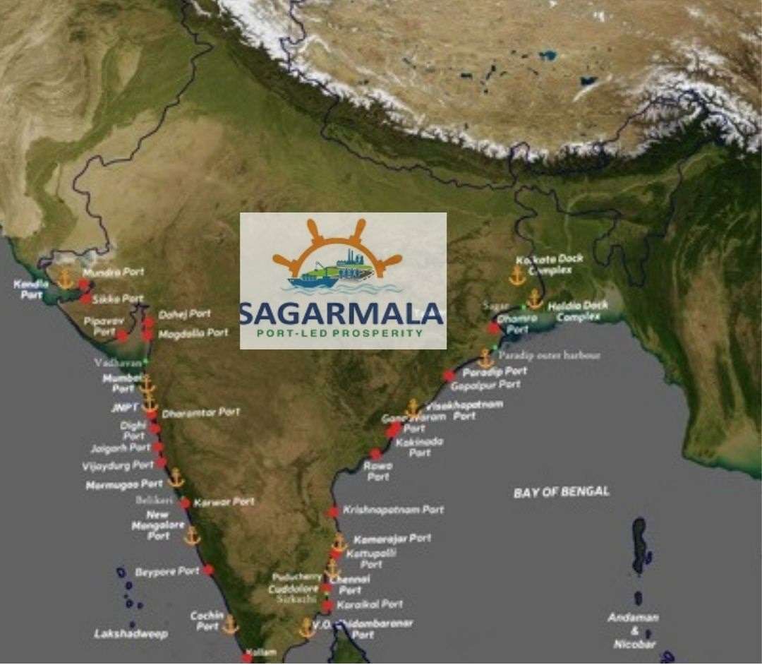 Sagarmala Project Details