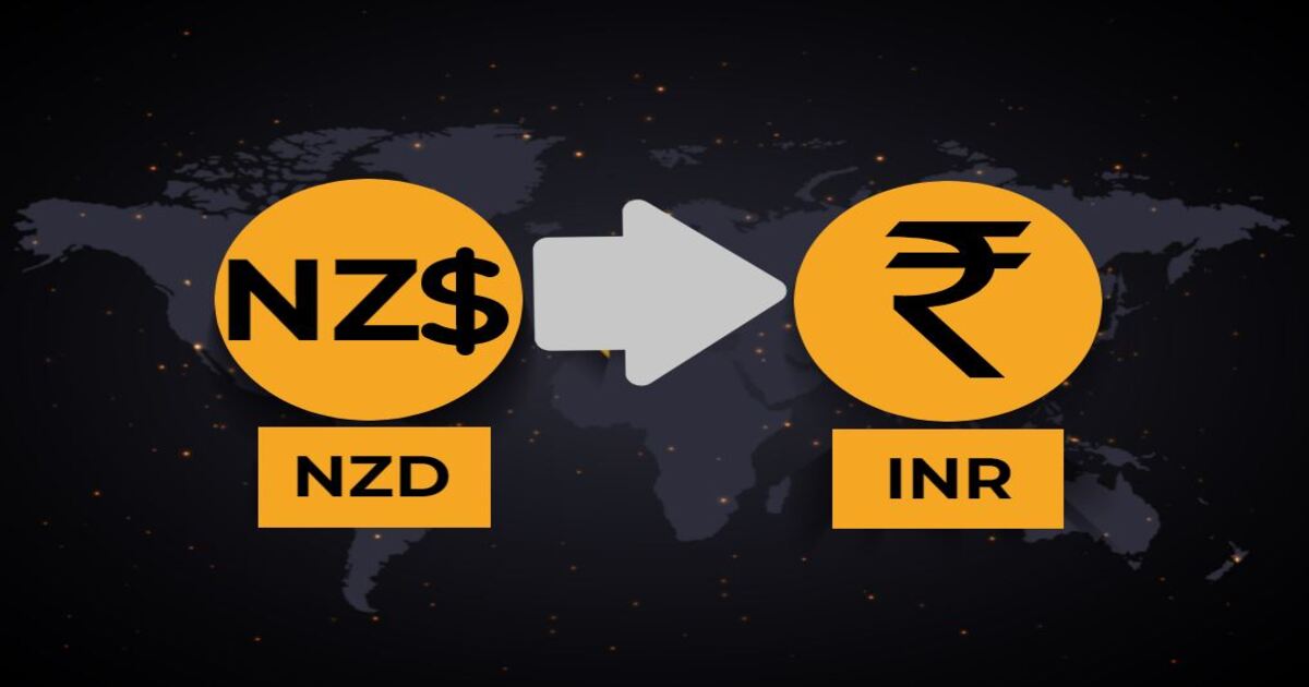 Convert NZD to INR