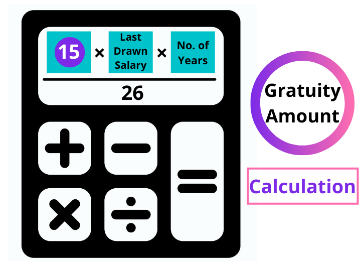 Gratuity calculator online
