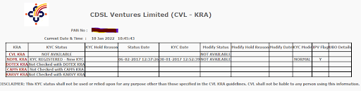 KYC status will show KYC Registered