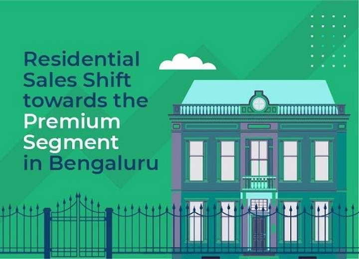 Premium Homes in Bengaluru