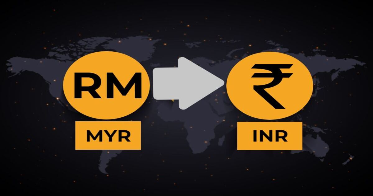 Myr vs inr