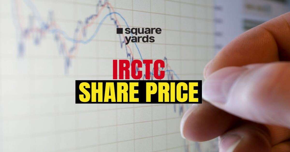 IRCTC Share Price Today