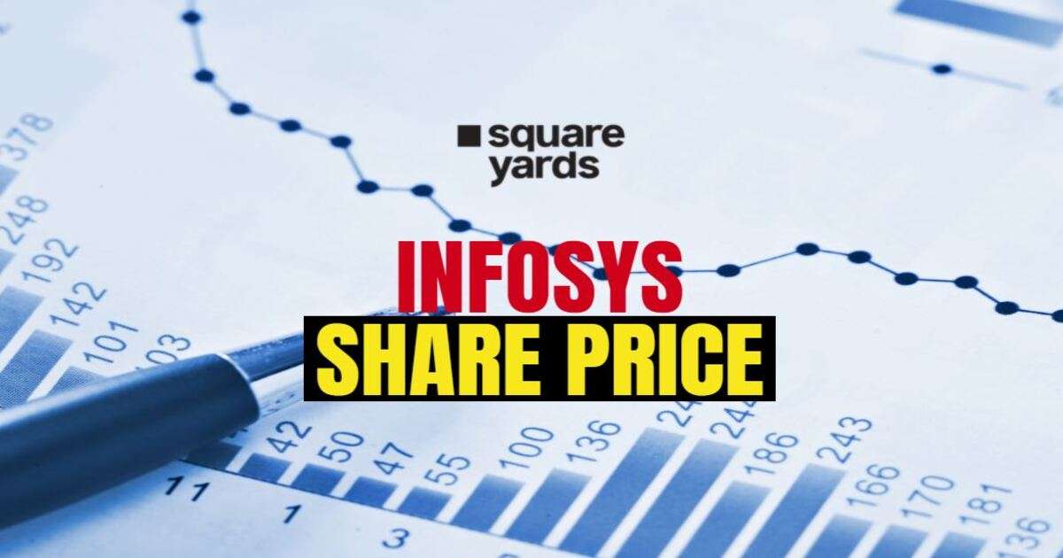 Infosys Share Price