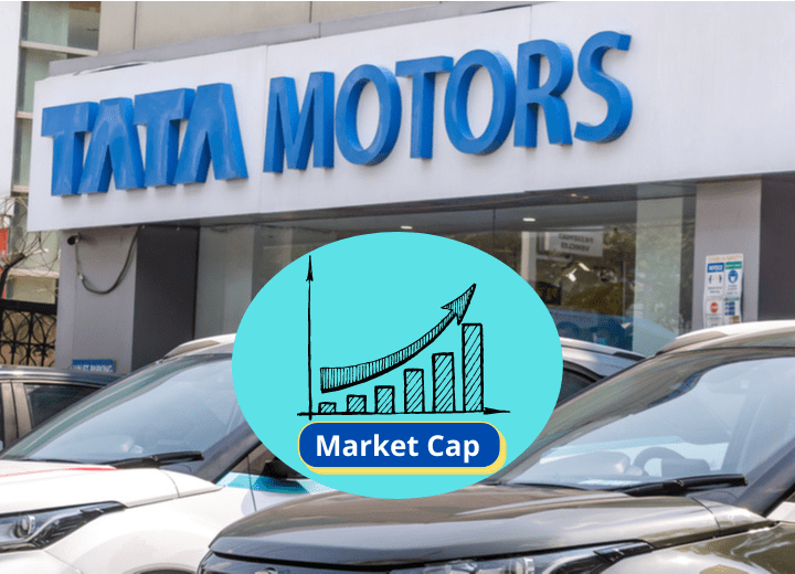 Tata Motors Share Price