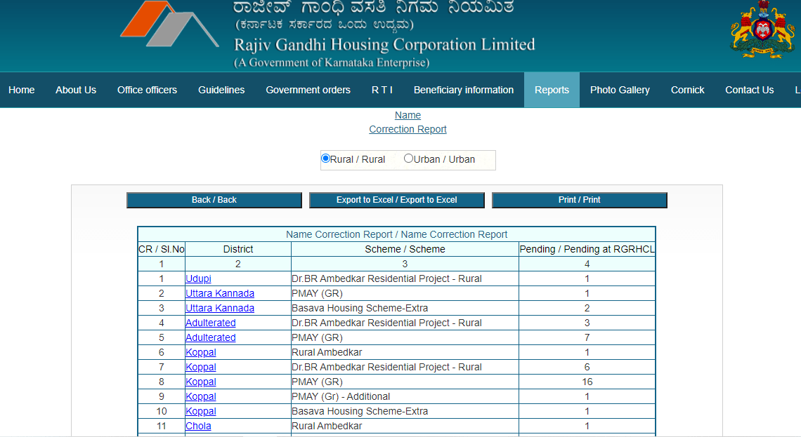 rgrhcl-Name-Correction-report