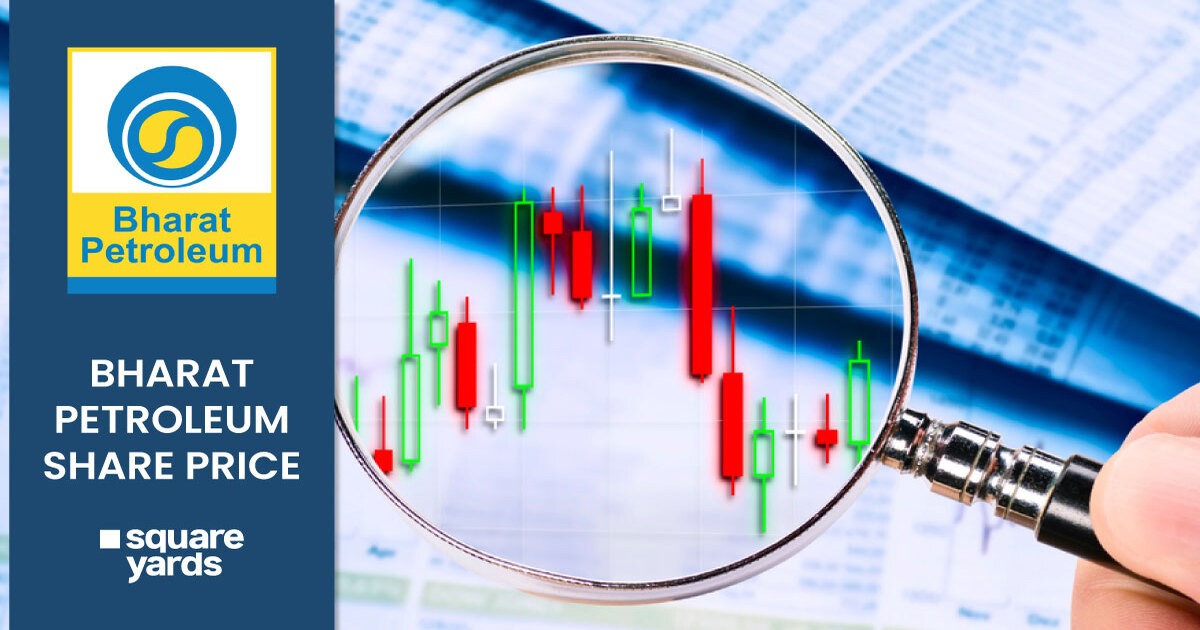 BPCL Share Price