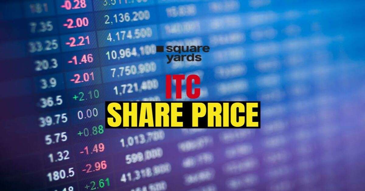 ITC Share Price