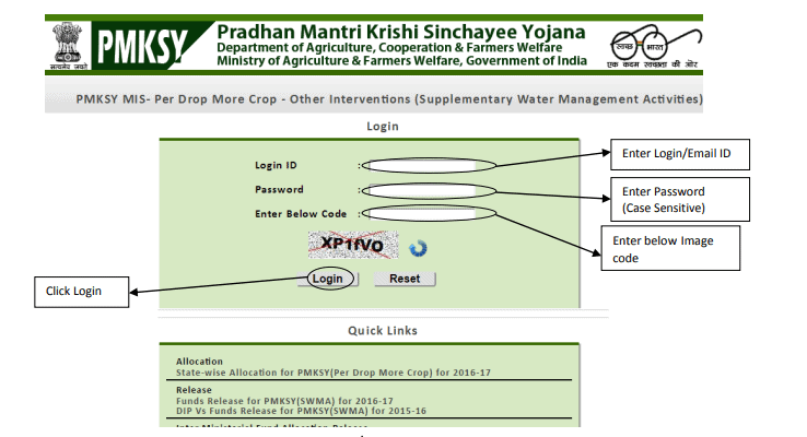 Pradhan-Mantri-Krishi-Sinchayee-Yojana-login
