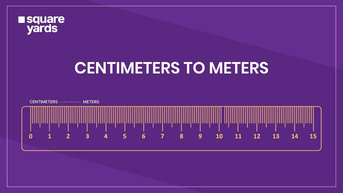 To converter cm meter Meters to