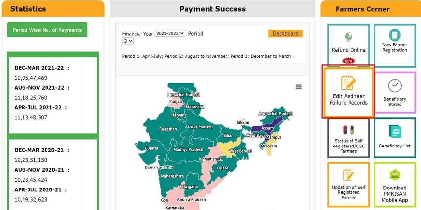 Aadhaar Failure Records