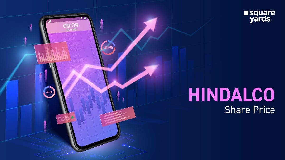 HINDALCO-Share-Price