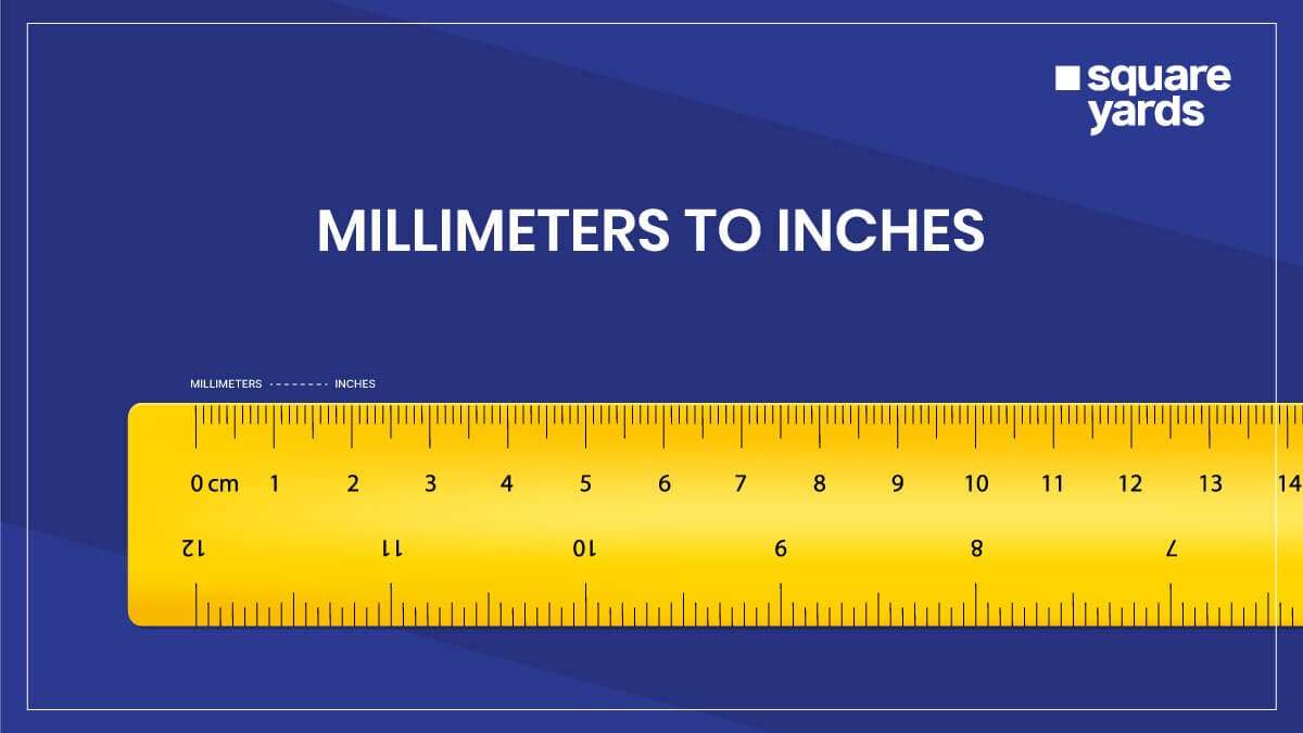 MM To Inches - 1 Millimeters To Inch - MM In Inches