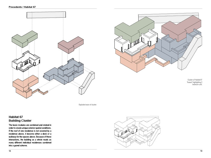 habitat 67 case study pdf