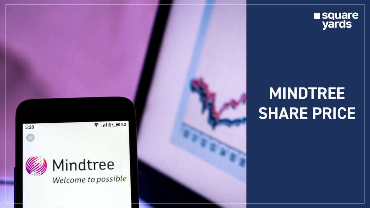 Mindtree Share Price