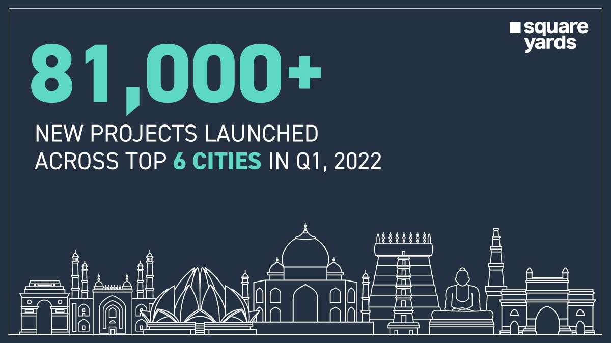 Top Six Cities Witness Over 81K New Residential Launches in Q1 2022
